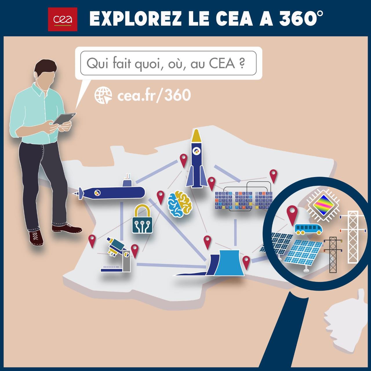 CEA360 : un moteur de recherche pour explorer la richesse du CEA 